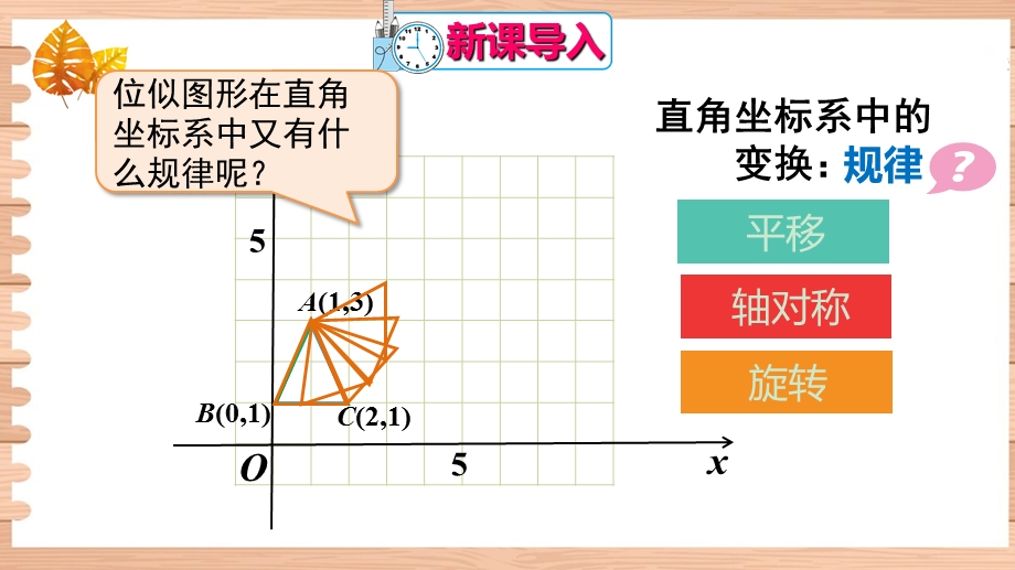 九年级数学平面直角坐标系中的位似ppt课件.ppt_第2页