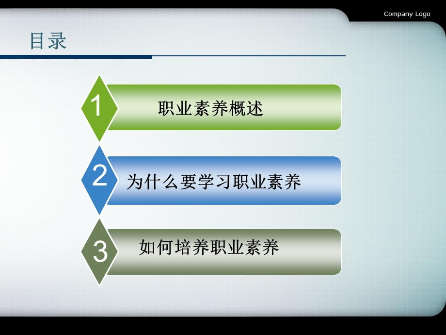 中职生职业素养ppt课件.ppt_第2页