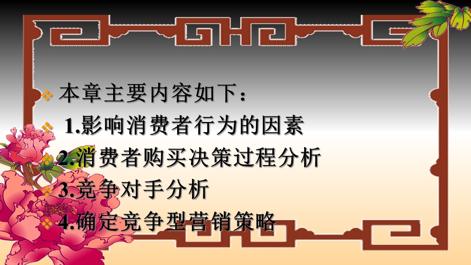 六章消费者行为分析课件.ppt_第2页