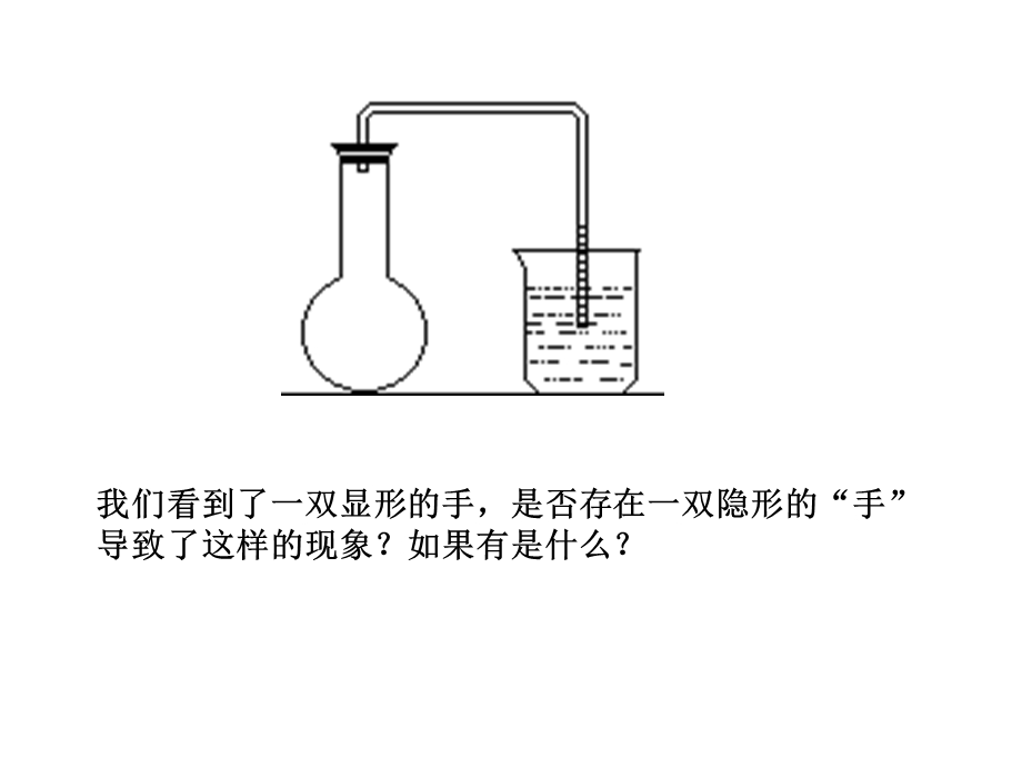 初三化学中考复习课教学设计气压差在化学中的运用.ppt_第2页