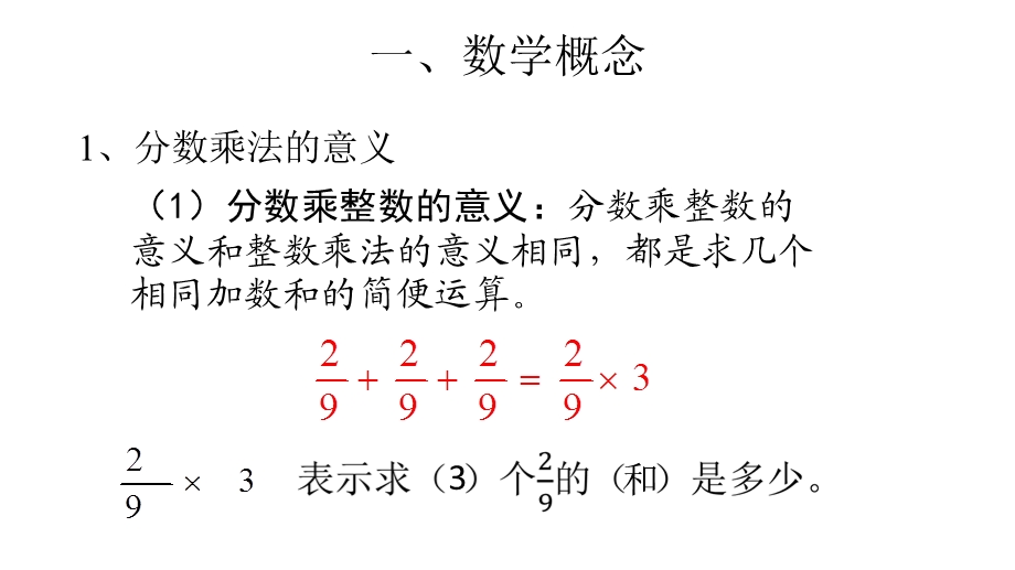 六年级数学上册期中复习课件.ppt_第3页