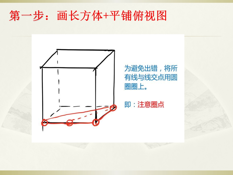 三视图的还原法ppt课件.pptx_第2页