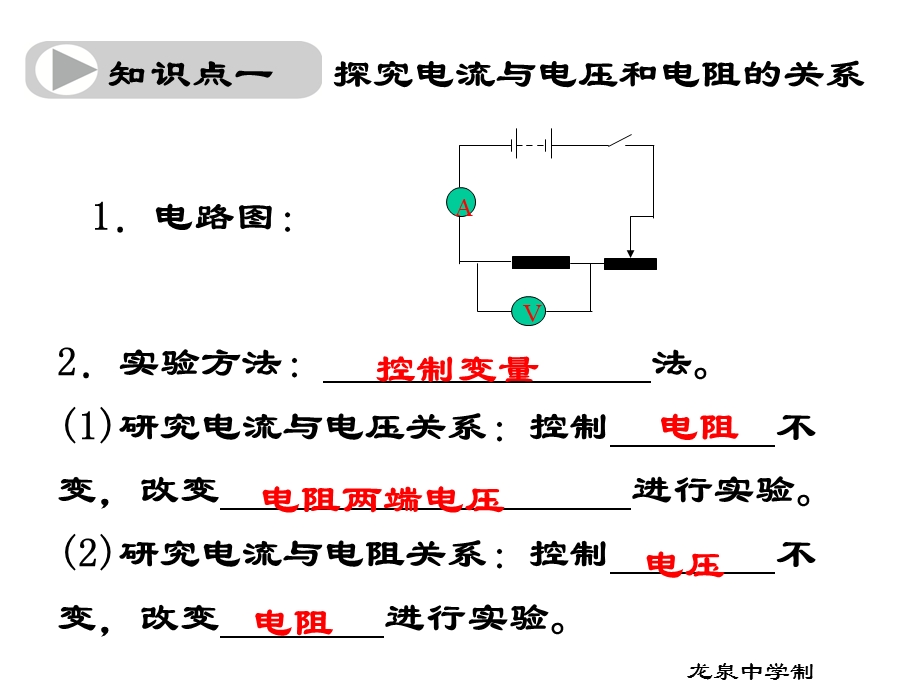 初中物理专题复习欧姆定律复习课件(共两个课时).ppt_第3页