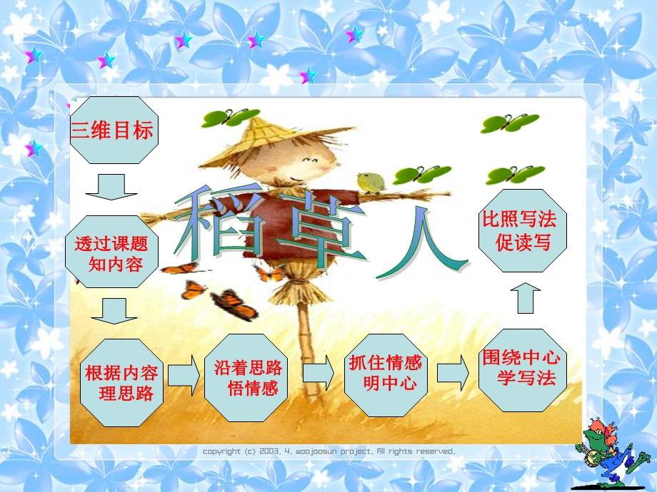 《稻草人》ppt优秀课件.ppt_第2页