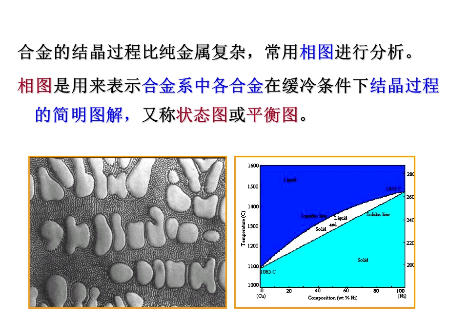 二元合金相图(很好很强大)ppt课件.ppt_第2页