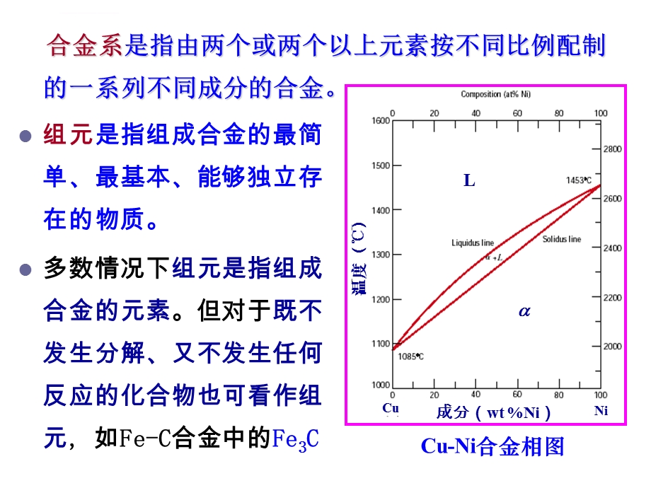 二元合金相图(很好很强大)ppt课件.ppt_第3页