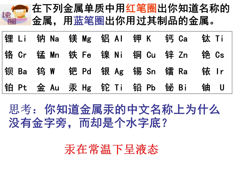 《金属化学性质》金属化学性质ppt课件.ppt_第3页