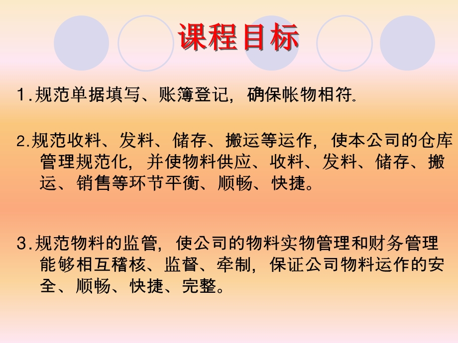 仓管员与物料员专业知识培训教材课件.ppt_第2页