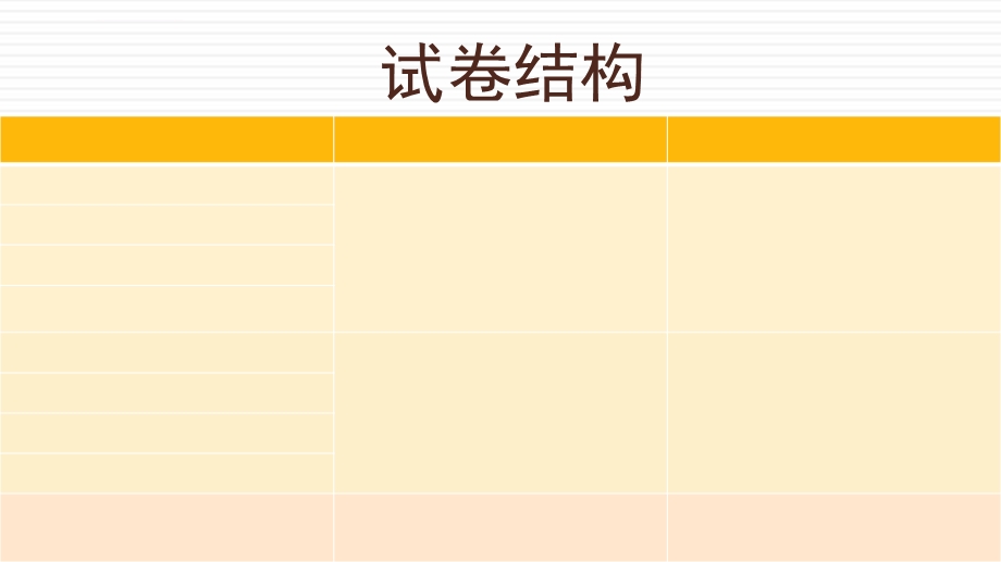 中公中学教育知识与能力(对应中公教材)ppt课件.ppt_第3页