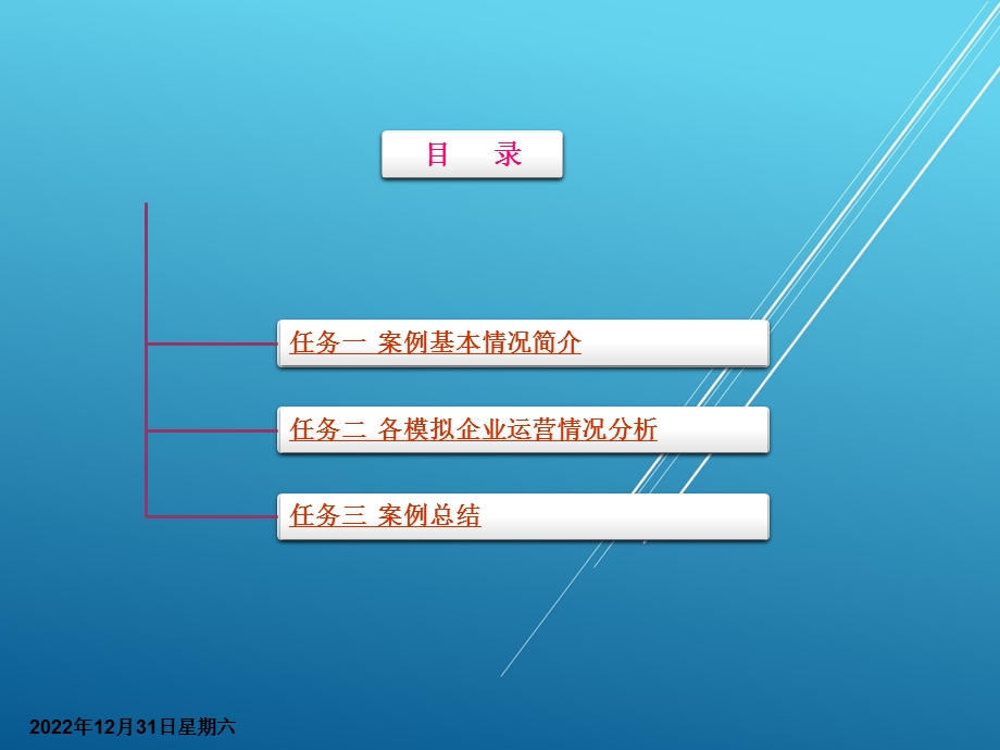 企业经营管理学习情境四课件.ppt_第3页