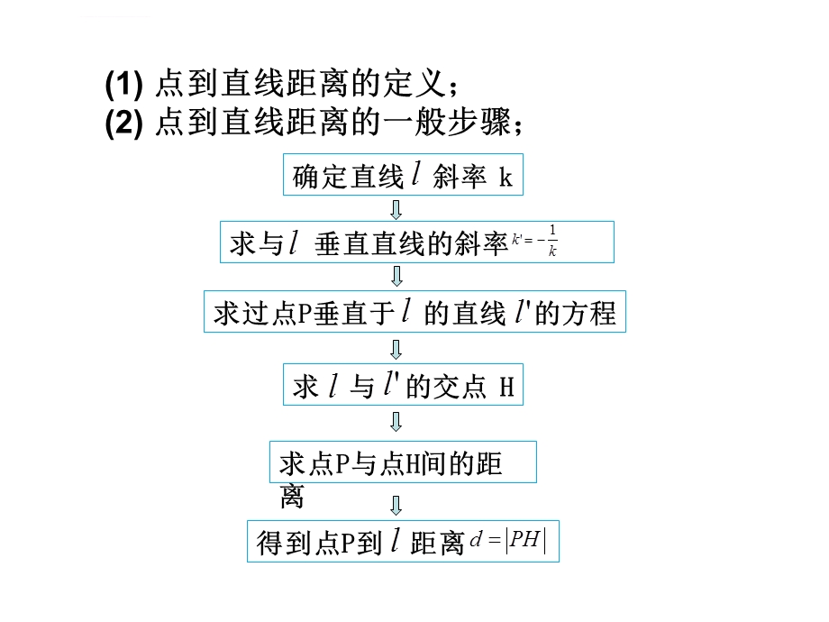 《点到直线的距离与两条平行直线间的距离》ppt课件.ppt_第3页