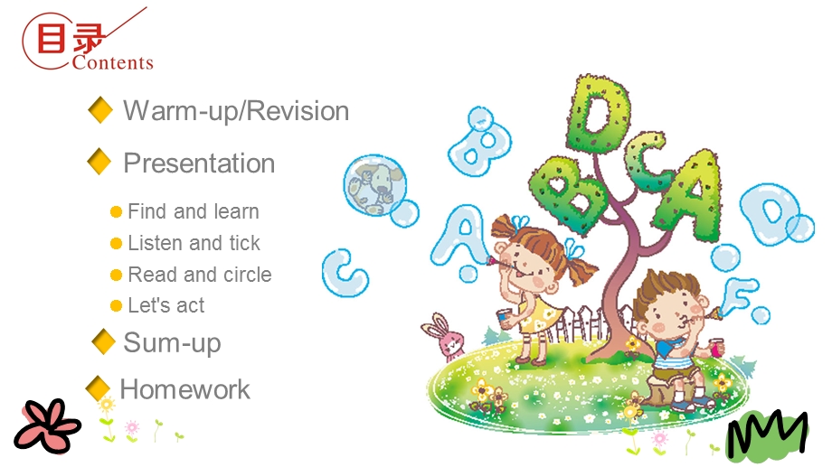 六年级下册英语课件Revision1第一课时陕旅版(共14张).pptx_第2页