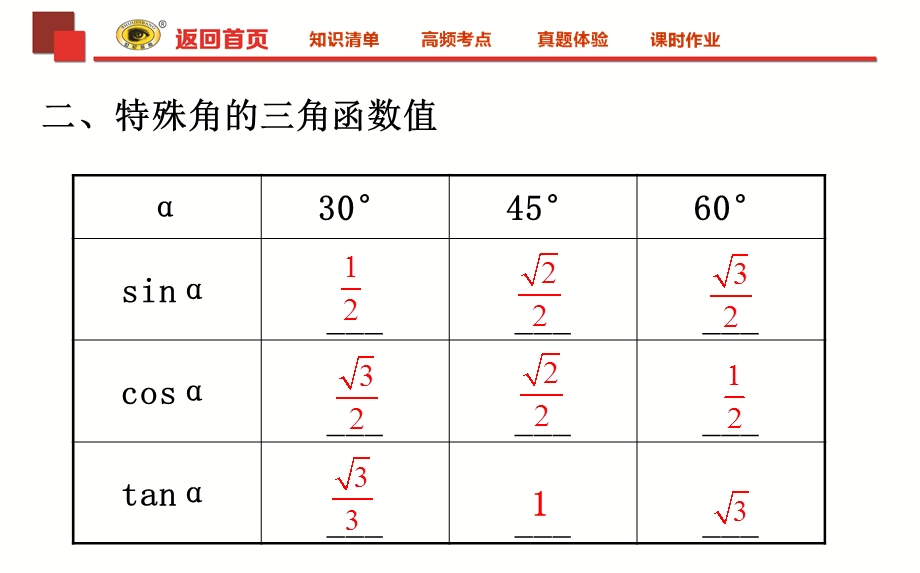 中考专项复习锐角三角函数ppt课件.ppt_第3页