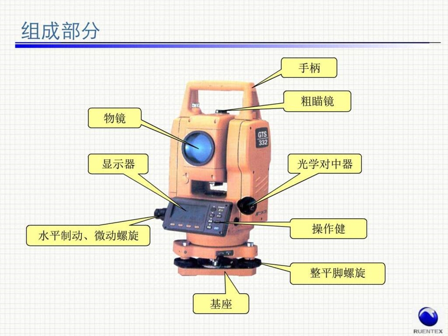 全站仪测量放线(动画)课件.ppt_第2页