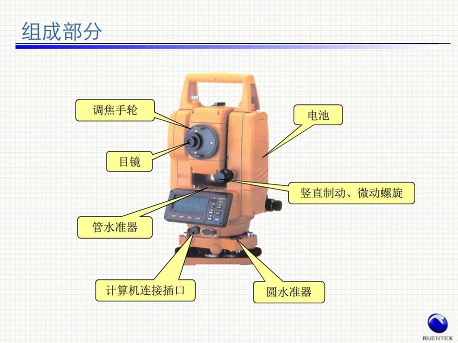 全站仪测量放线(动画)课件.ppt_第3页