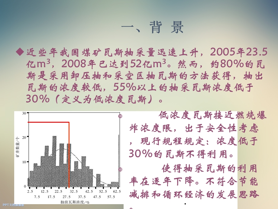 低浓度瓦斯重庆煤科院输送管道隔爆、抑爆装置课件.ppt_第2页