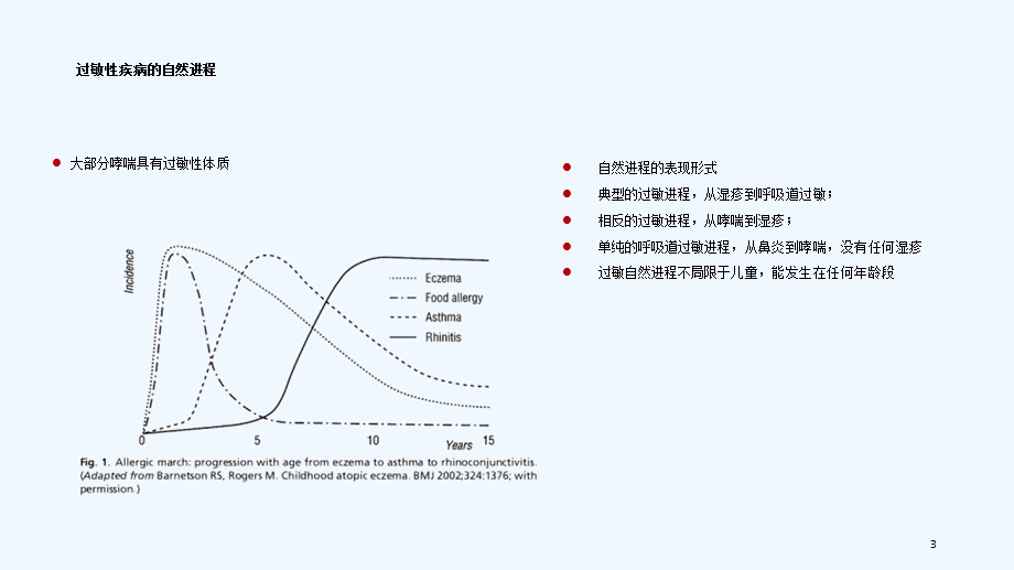 儿童呼吸道过敏的舌下脱敏治疗课件.ppt_第3页