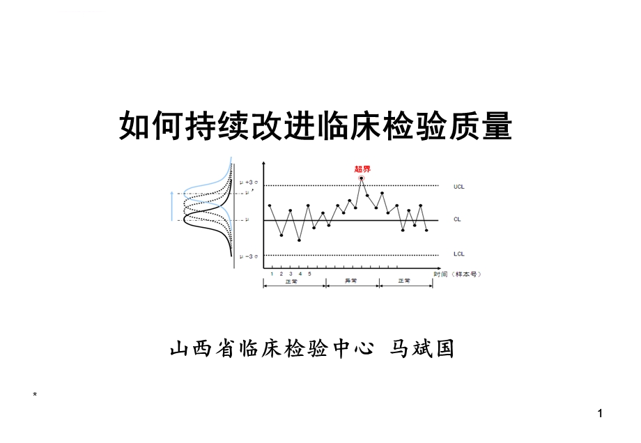 临床检验质量控制ppt课件.ppt_第1页