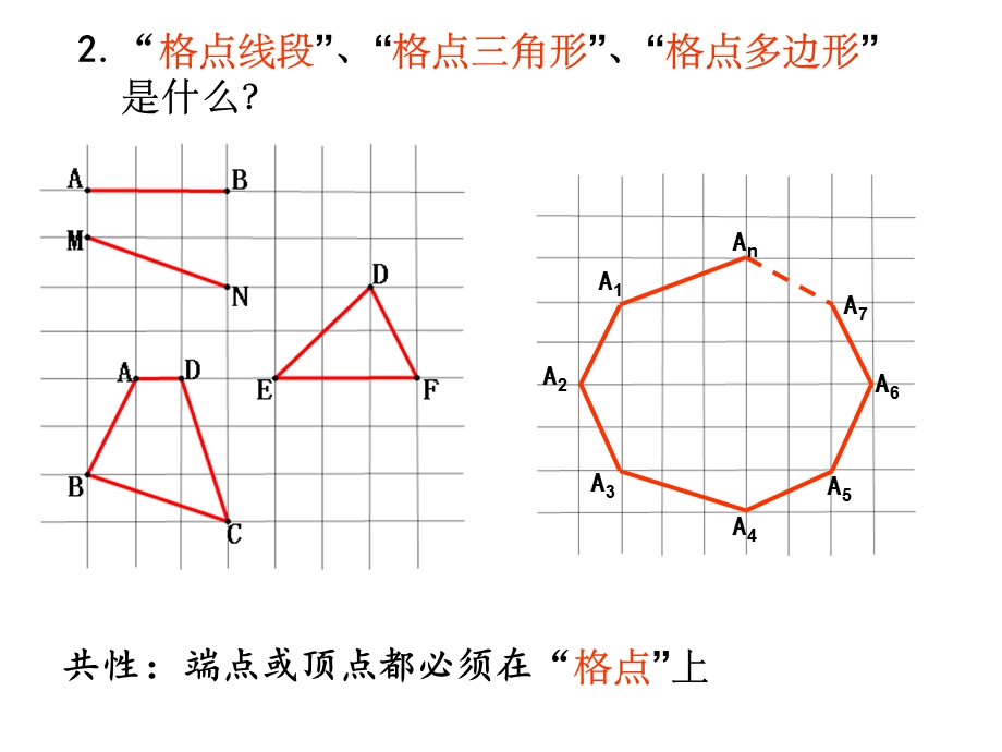 初中数学中的格点问题课件.ppt_第3页