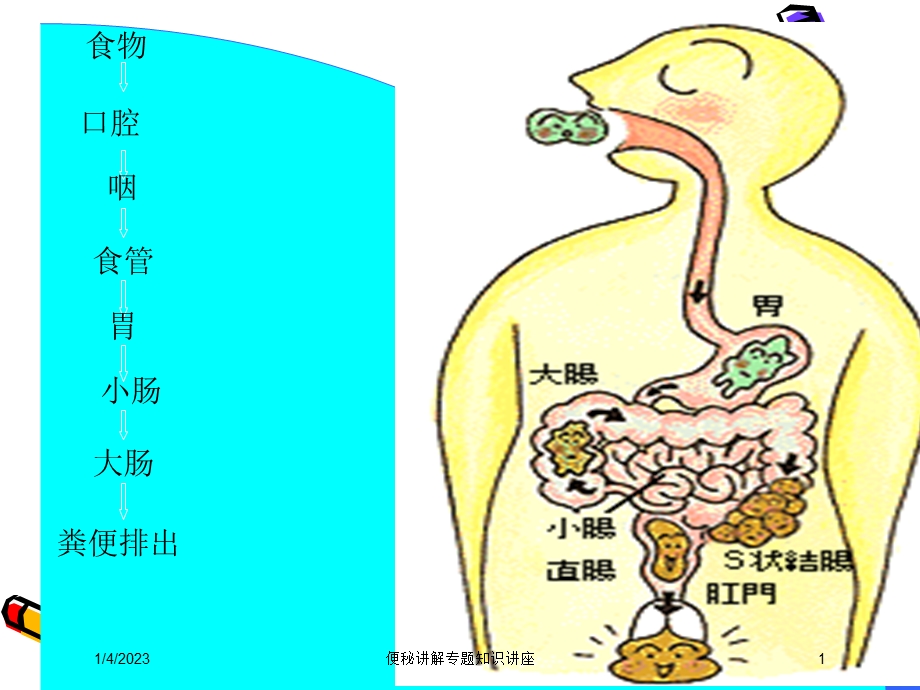 便秘讲解专题知识讲座课件.ppt_第1页