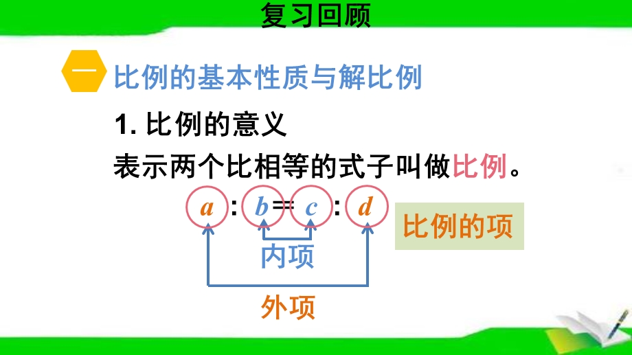 人教六下数学比例整理和复习ppt课件.ppt_第2页