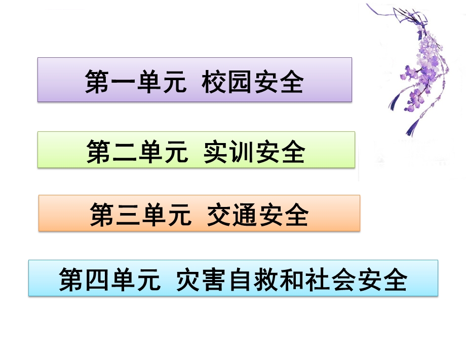 中职生安全教育ppt课件.ppt_第2页