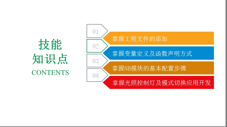 传感网应用开发(高级)课件75NBIoT通信应用开发(代码部分讲解).ppt_第3页