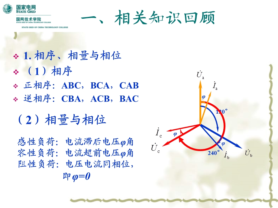 三相三线电能表错误接线分析ppt课件.ppt_第3页