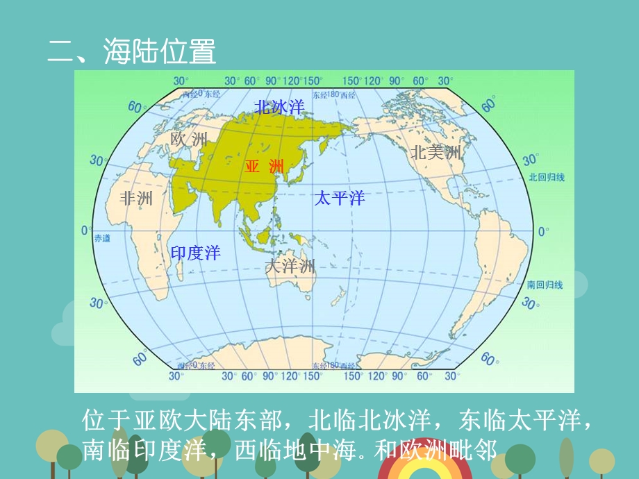 七年级地理下册第六章第一节亚洲ppt课件.ppt_第3页