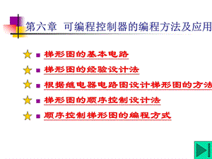 六章节可编程控制器编程方法及应用精选课件.ppt