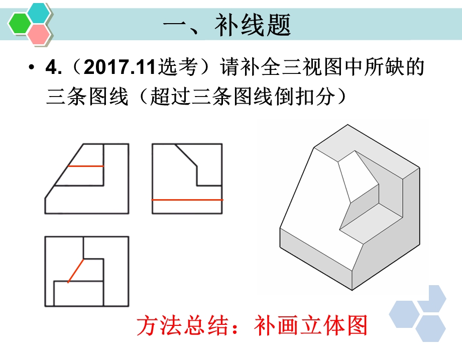 三视图专题复习(定稿)ppt课件.pptx_第3页