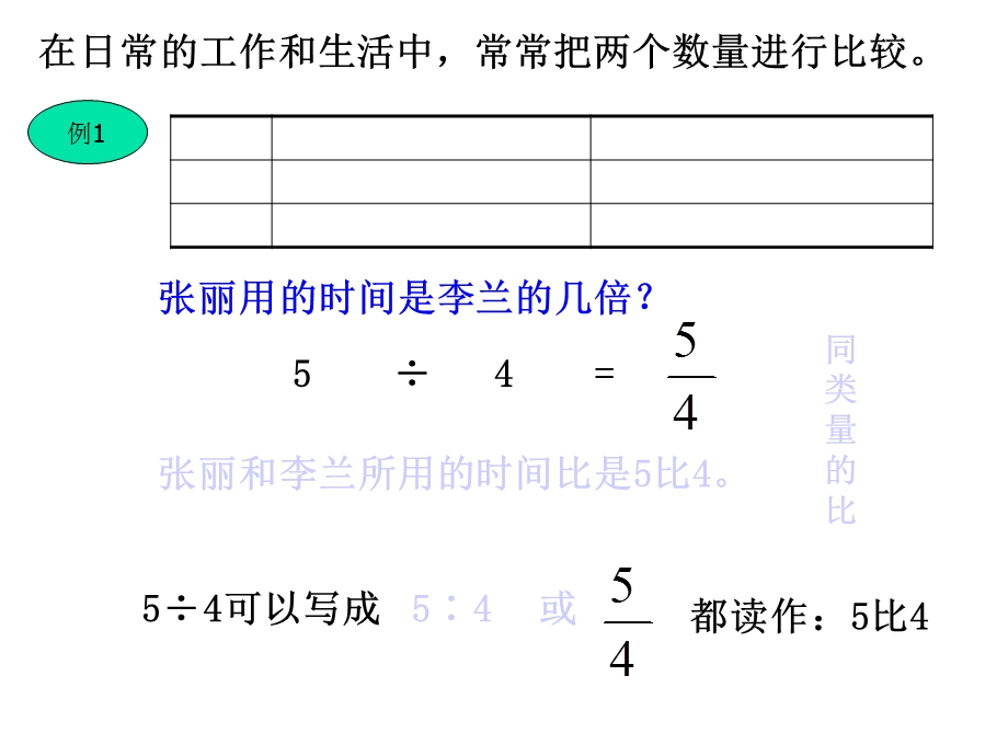 六年级数学比的认识课件(西师版).ppt_第2页