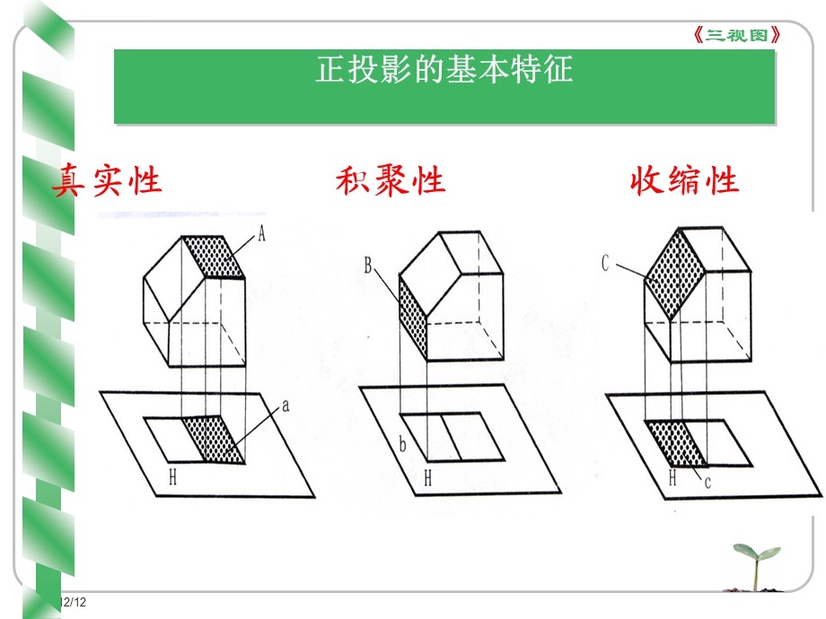 三视图画法ppt课件.ppt_第3页