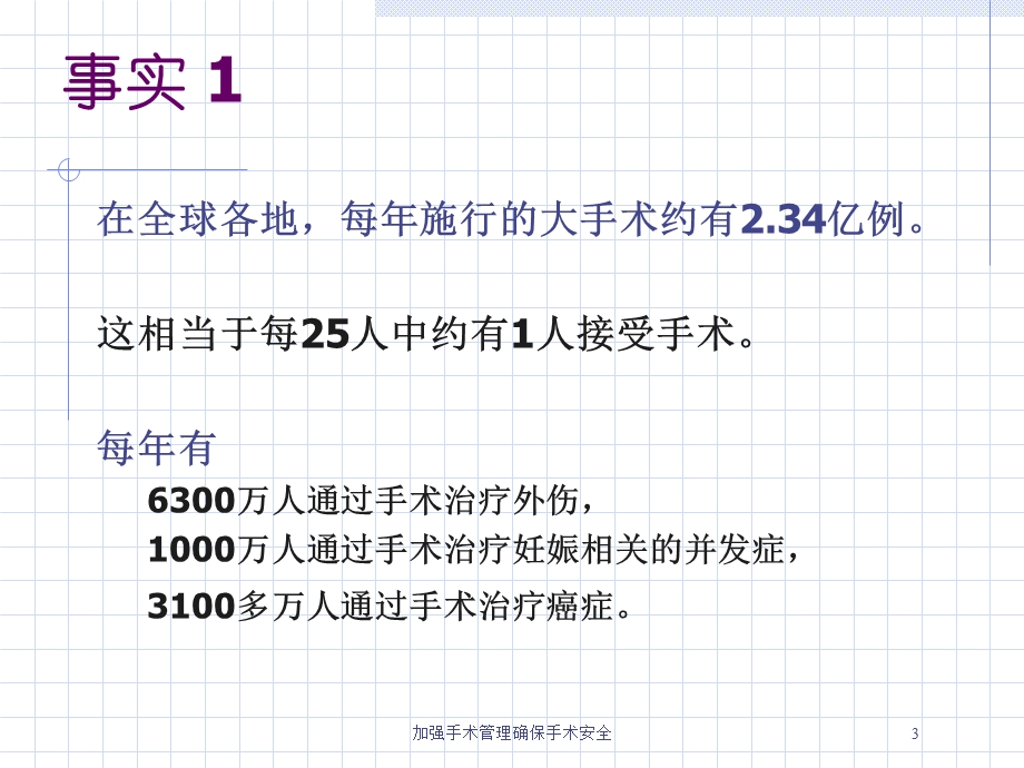 加强手术管理确保手术安全培训课件.ppt_第3页