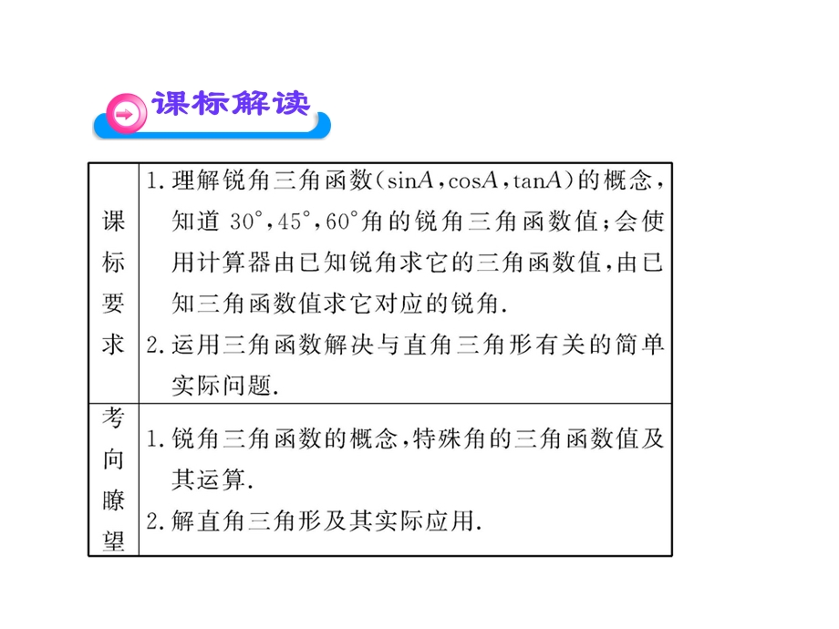 初三数学中考总复习第25讲锐角三角函数(65张)课件.ppt_第3页