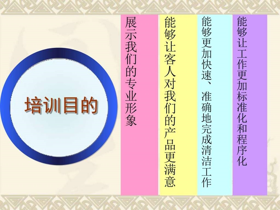 前厅客房培训 课件.ppt_第3页