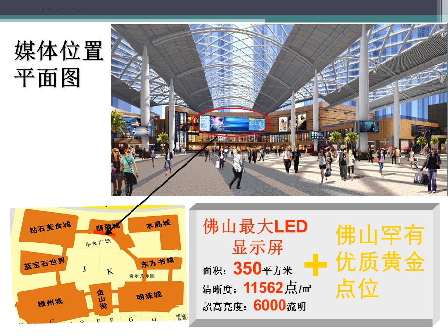 东方广场LED传媒广告招商方案(对媒体)ppt课件.ppt_第3页