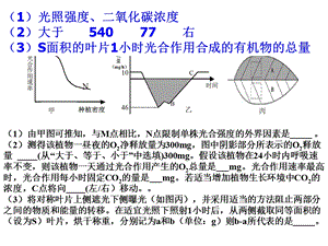 光合作用和呼吸作用专题之氧气和二氧化碳浓度变化课件.pptx