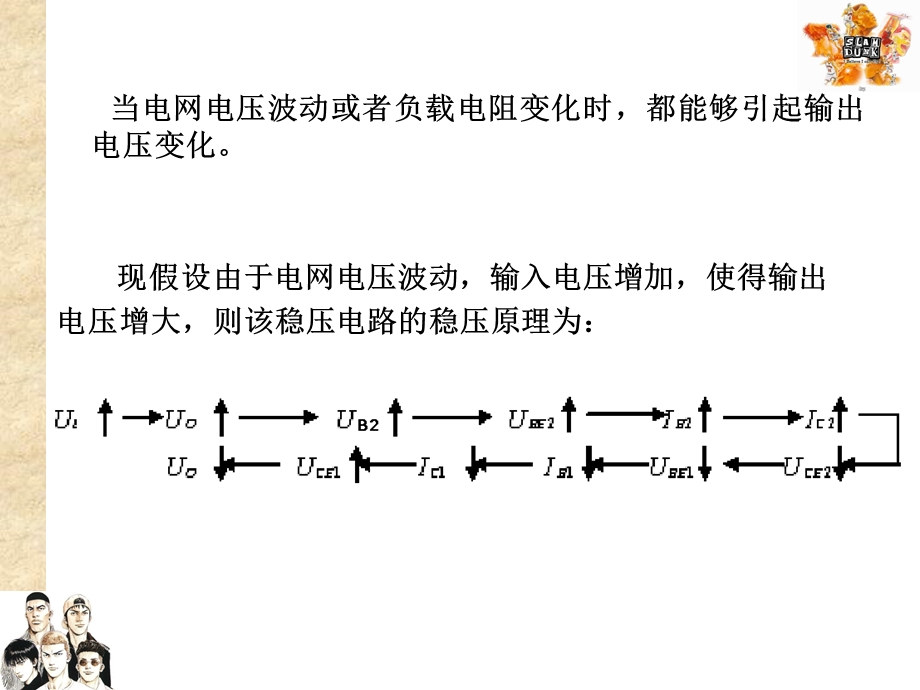 《集成稳压电源》PPT课件.ppt_第3页