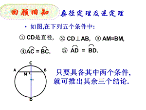 人教版九年级数学上册24.1.3弧、弦、圆心角ppt课件.ppt