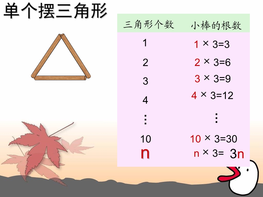 《图形中的规律》ppt课件.pptx_第2页