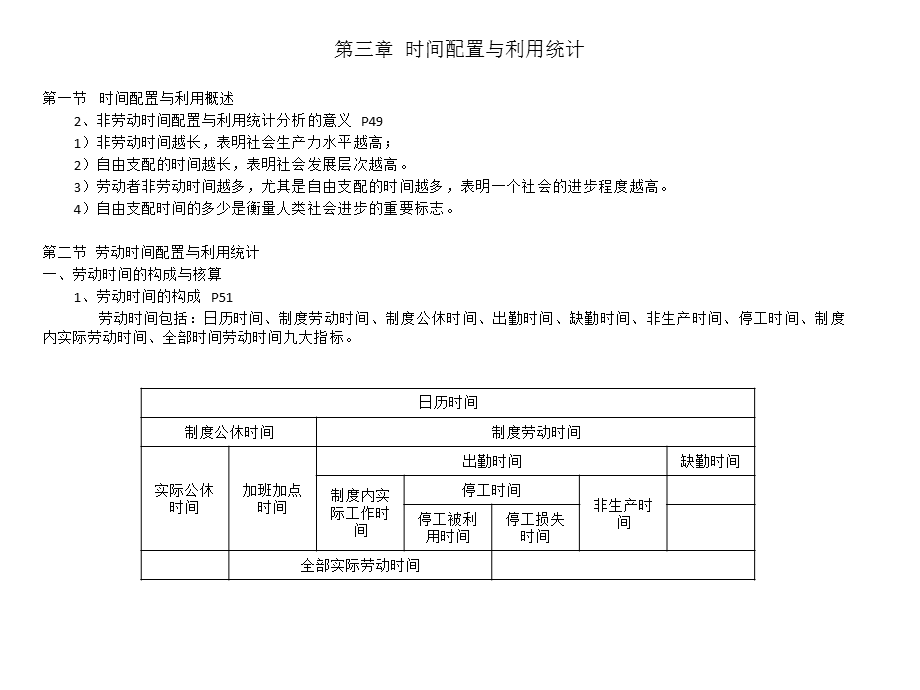 企业人力资源统计学(第三章)课件.pptx_第3页