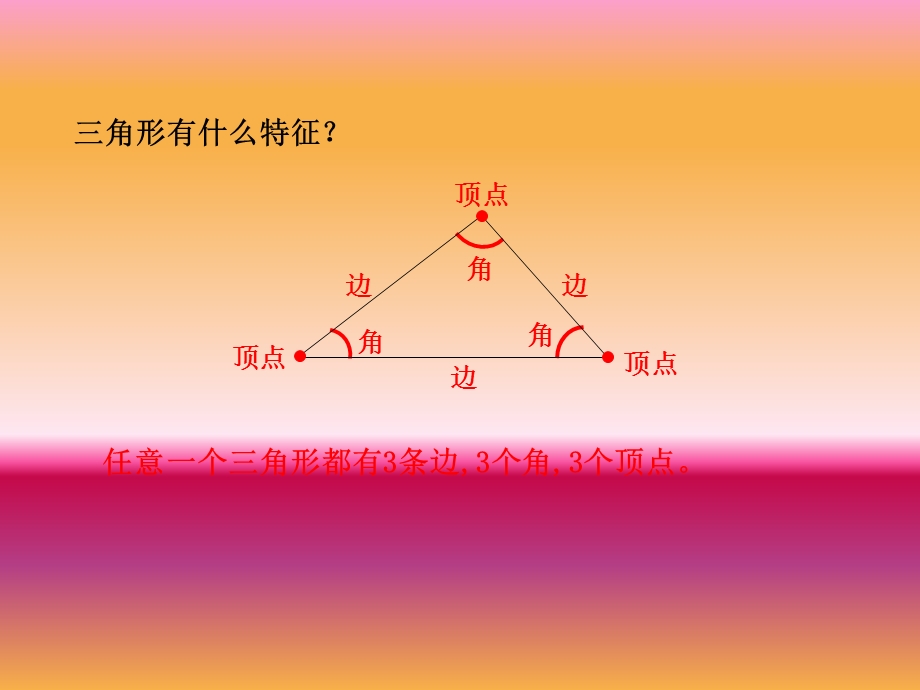 人教版三角形的分类ppt课件.pptx_第3页