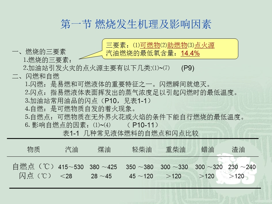 加油站从业人员安全培训教案课件.ppt_第3页