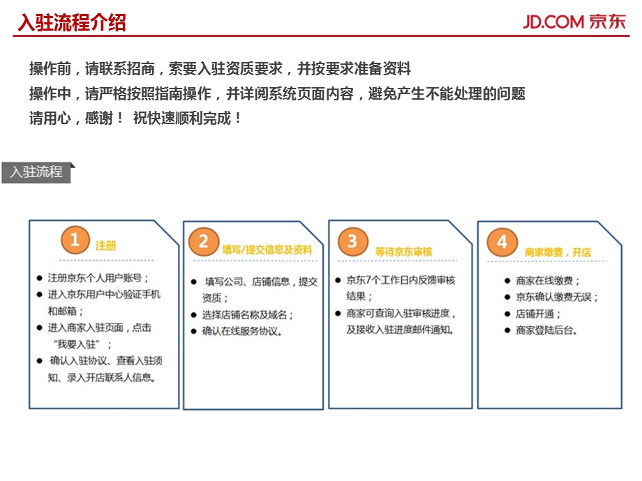 京东拍卖入驻操作指南ppt课件.pptx_第2页