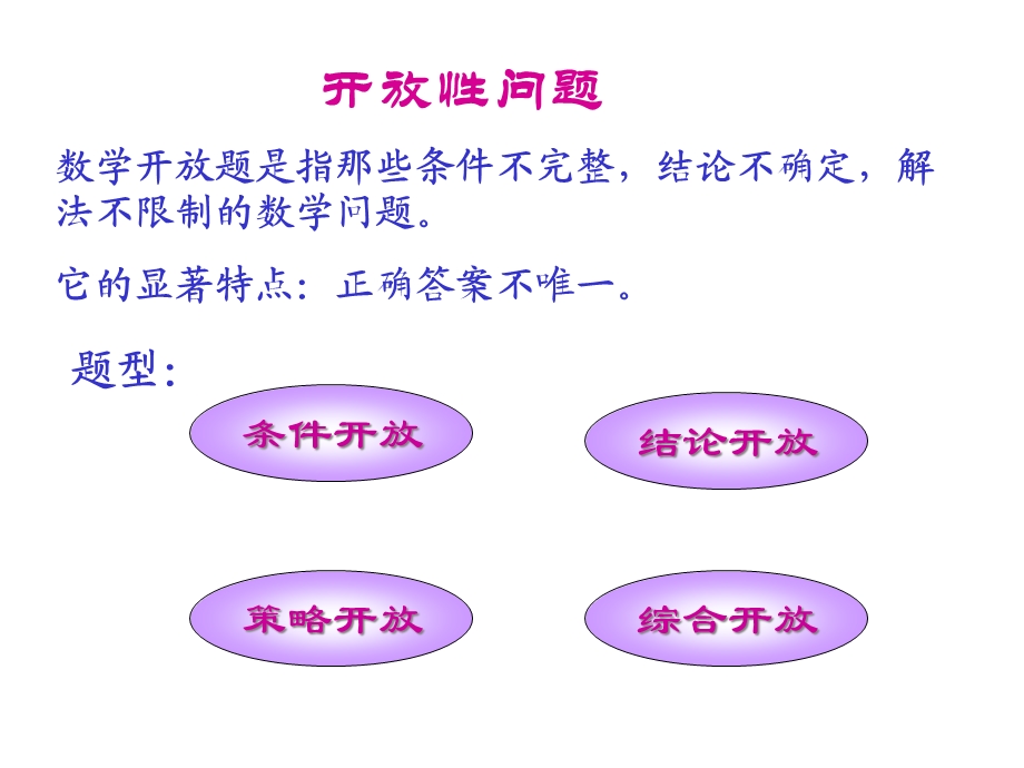 初中数学专题复习开放性题课件.ppt_第3页