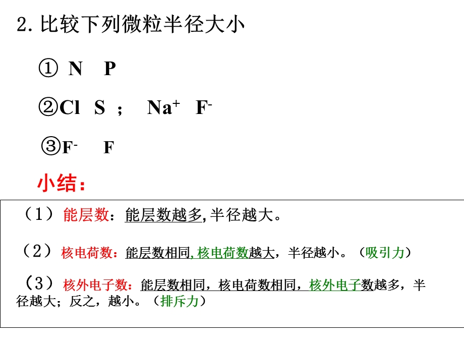 化学选修三元素周期律课件.ppt_第3页