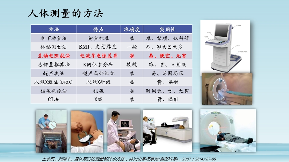 人体成分分析的临床应用ppt课件.pptx_第3页