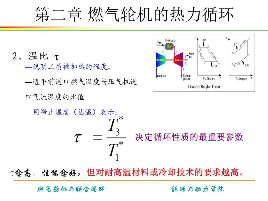 《燃气轮机及联合循环》第二章燃气轮机的热力循环ppt课件.ppt_第3页