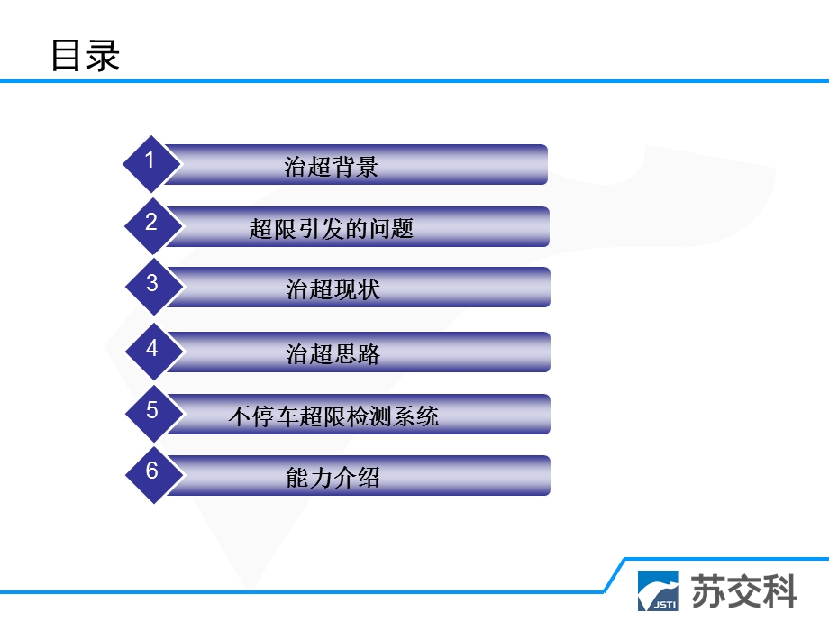 不停车超限检测系统ppt课件.pptx_第2页